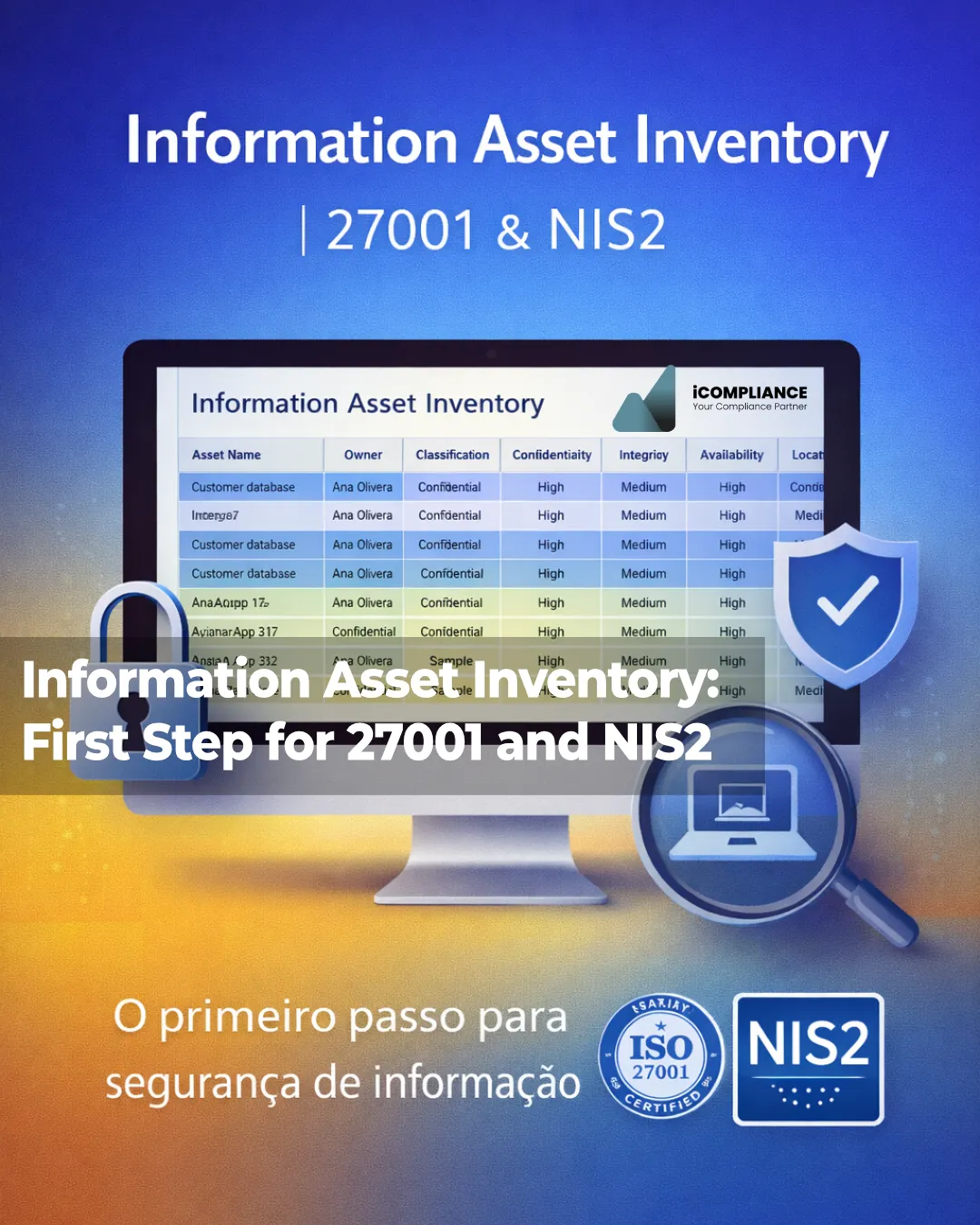 Illustration of an information asset inventory for ISO 27001 and NIS2 with asset table, owners and confidentiality, integrity and availability criteria
