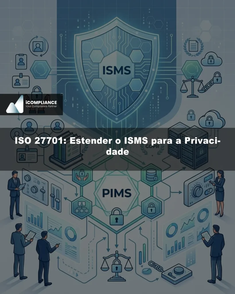 Ilustração sobre ISO 27701 e PIMS, mostrando como estender o ISMS para a privacidade e proteção de dados pessoais