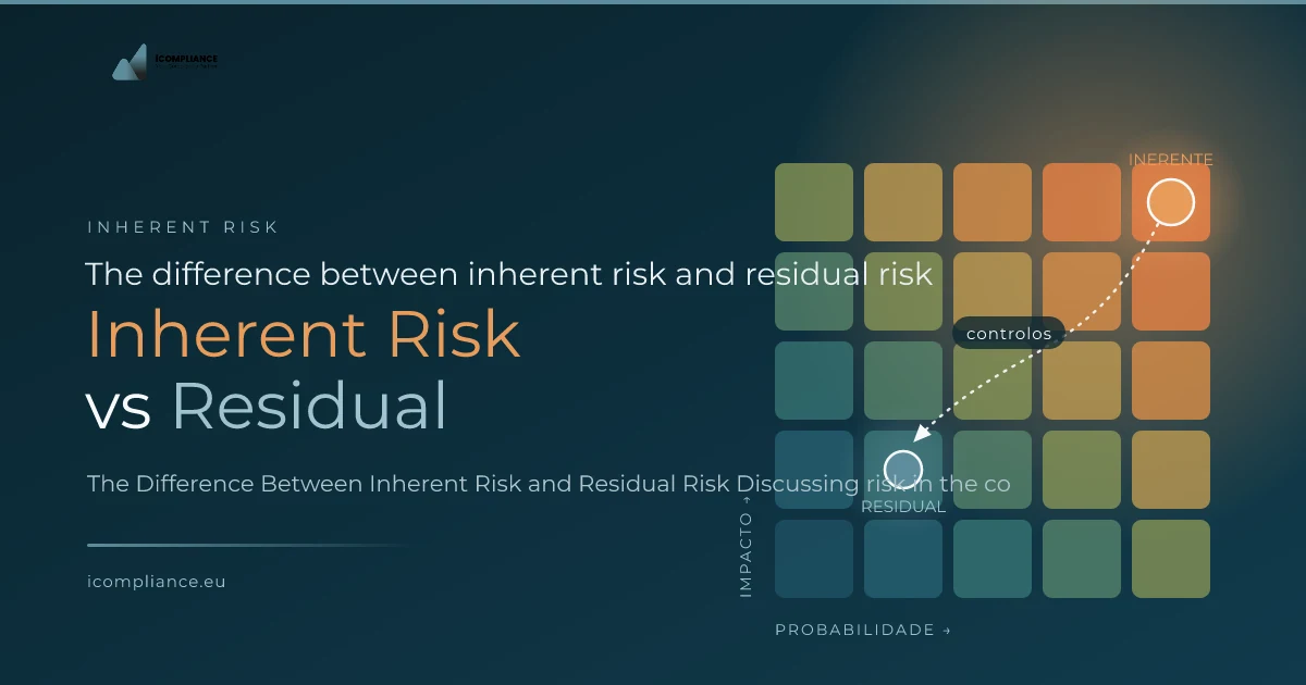 The difference between inherent risk and residual risk — icompliance.eu